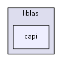 /mnt/d/libLAS.wsl/include/liblas/capi